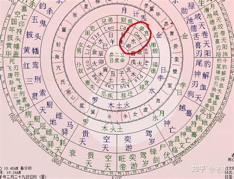 命帶孤星|紫微斗數中的孤克之星——孤辰、寡宿